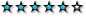 Ultimate Power-User Ultimate Power-User